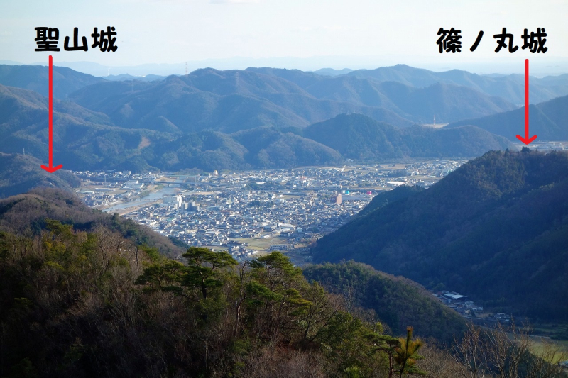 長水山城からの遠望